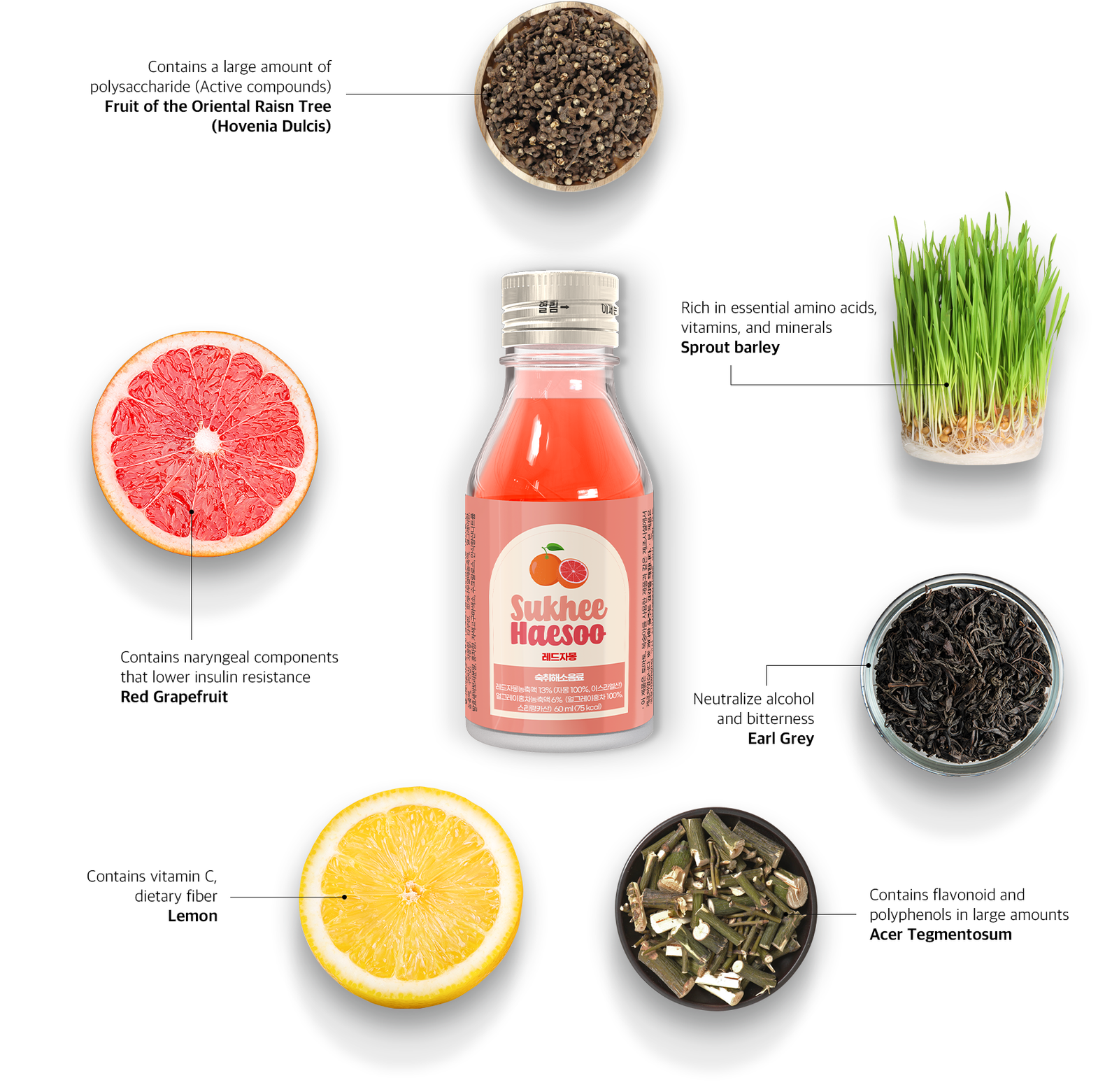 pagirių gėrimas | atsigavimas po vakarėlio | hidratuojantis gėrimas | elektrolitai | Geriausi vaistai nuo pagiriu | Milteliai nuo pagiriu | maisto papildas po sporto | gerimas po sporto |